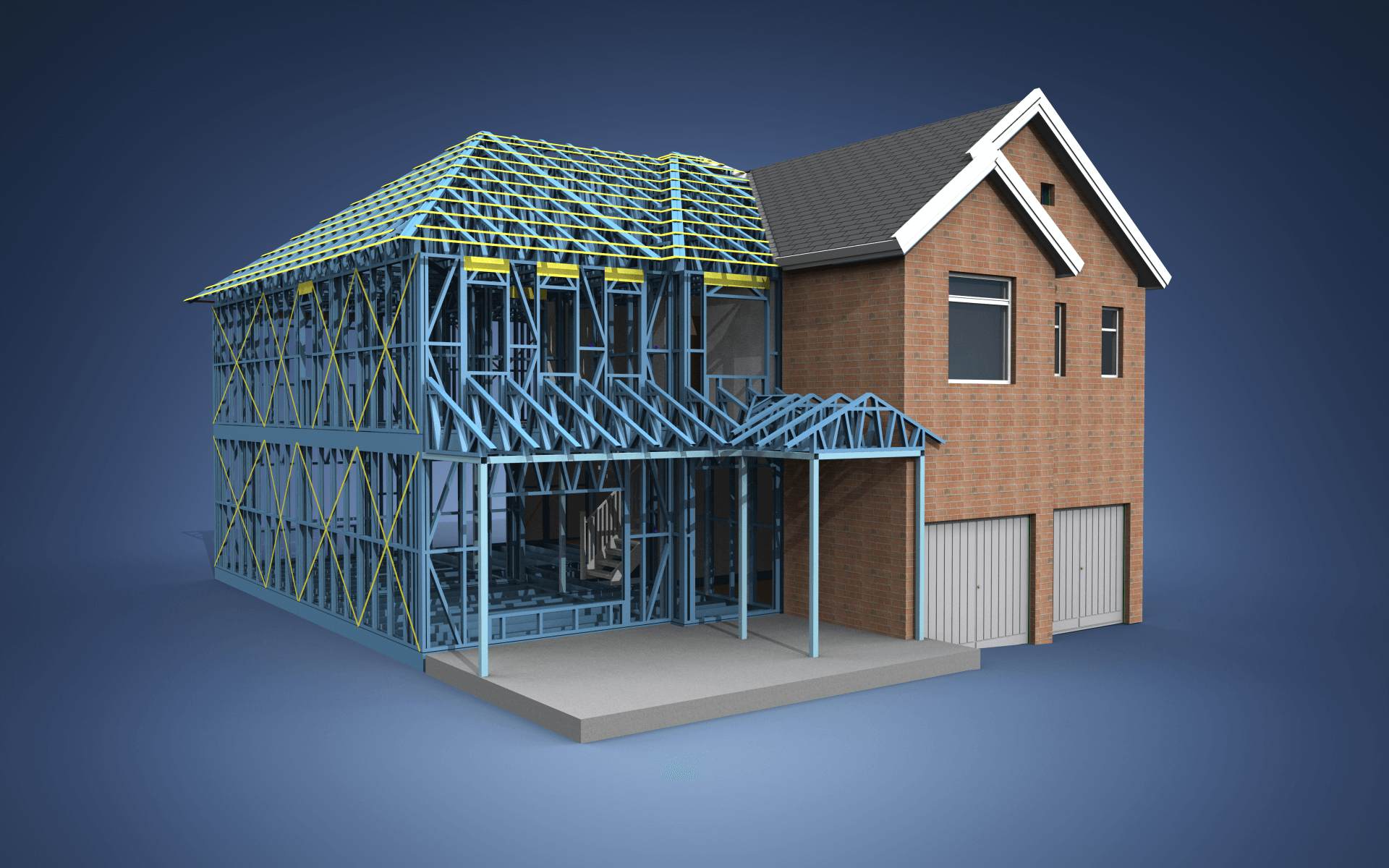 Digital Platform